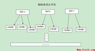 ��ͨ�˿�������������Ƶ��67����ô����׷桱����ϰ��ƽ��ظ�(ͼ)...